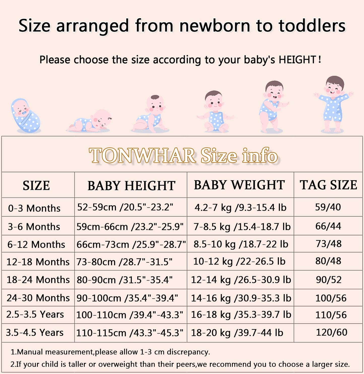 Tonwhar Infant And Toddler Halloween Cosplay Costume Kids' Animal Outfit Snowsuit (18-24 Months/Height:32'-35',Orange Tiger)