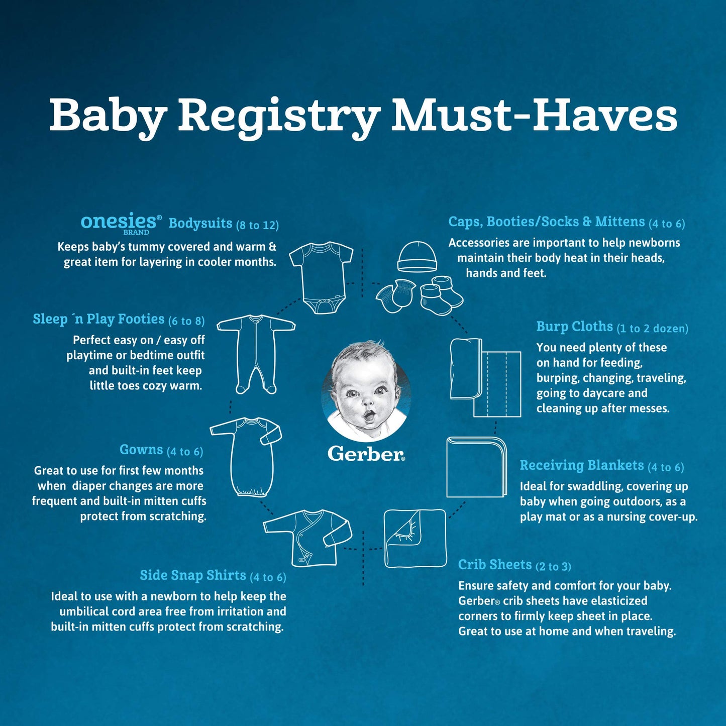 Onesies Brand Baby Girls' 4-Pack Sleep 'N Play Footies Multi Pack, Pink Unicorns, 0-3 Months