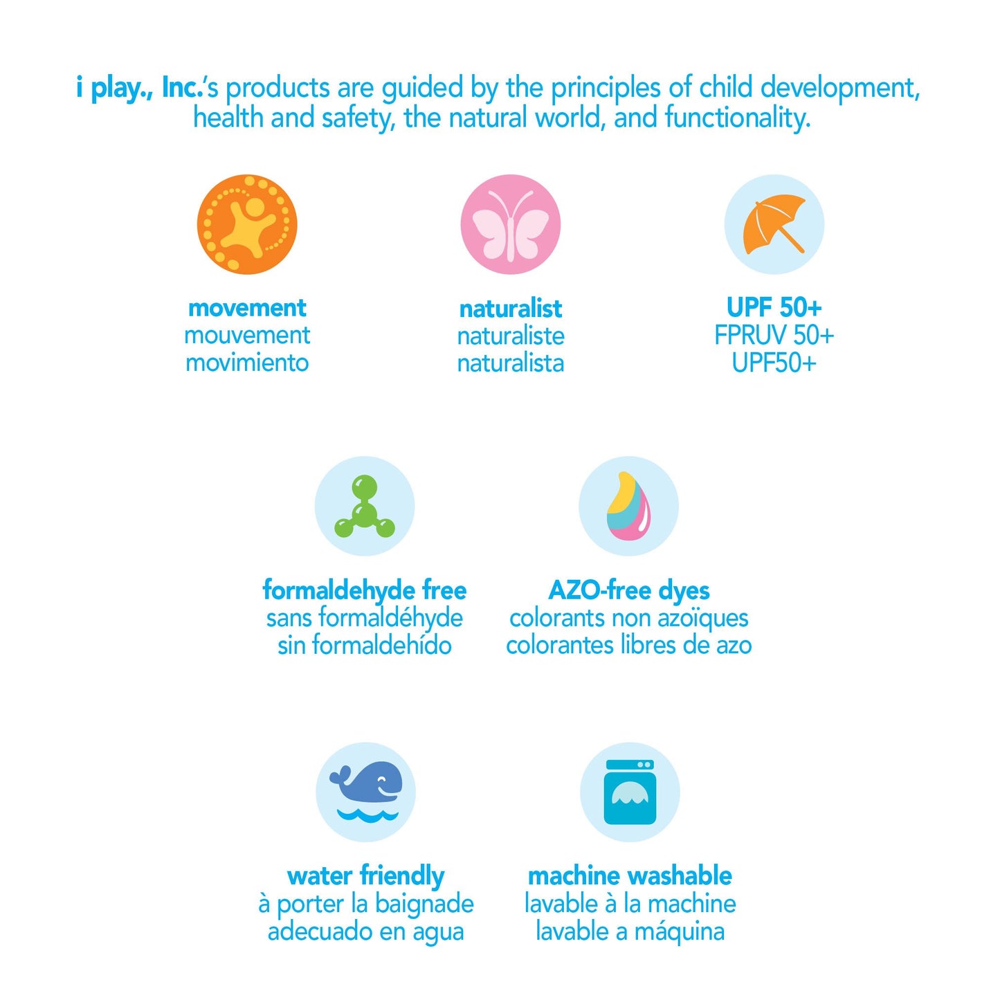 I Play. By Green Sprouts Baby Girls Rashguard Rash Guard Shirt, Light Aqua, 12 Months Us