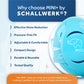 Schallwerk  Mini+ Baby Ear Muffs (Sky Blue) - Noise Protection For Babies, Infants, Toddlers - Ce & Ansi Certified - Kids Noise