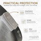 Mozah 100% Organic Muslin Car Seat Covers For Babies Baby Car Seat Covers For Girls (Belgian Grey)