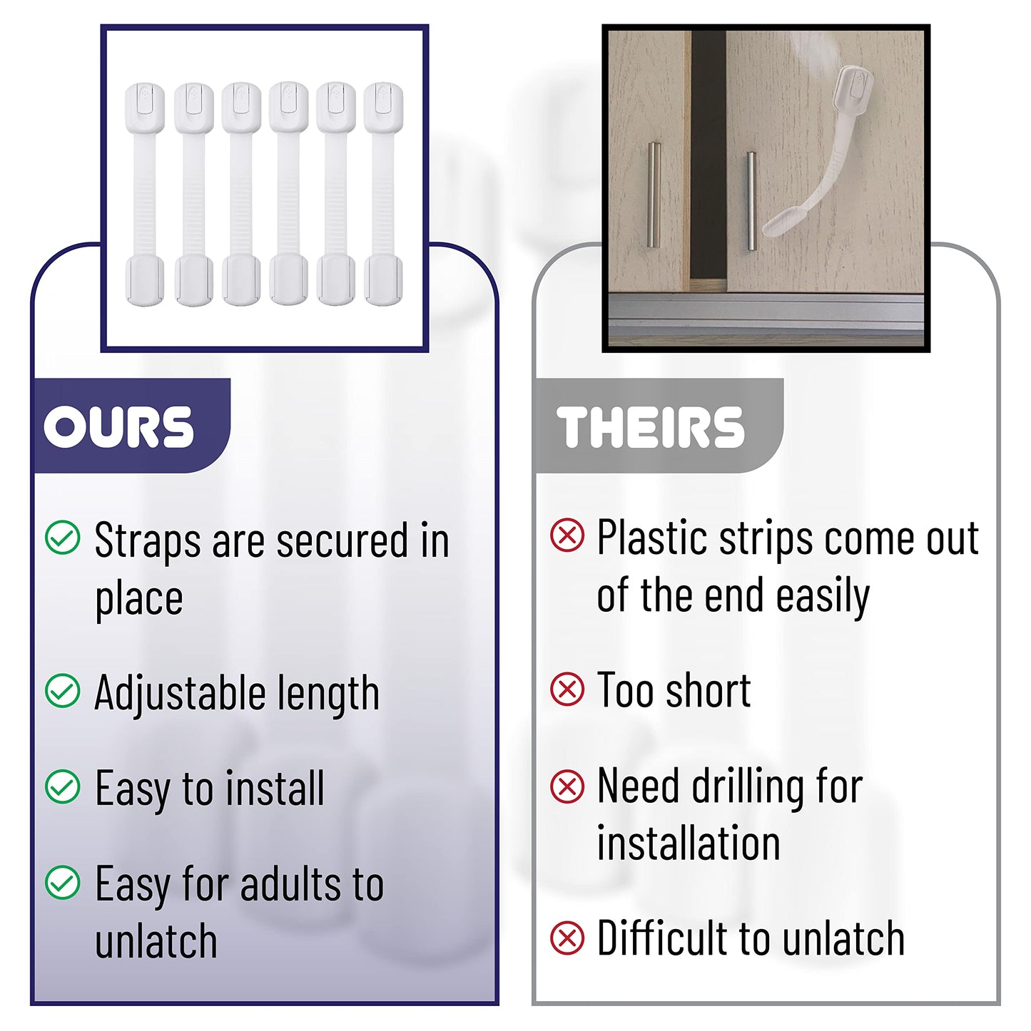 Bates- Child Safety Strap Locks, 12 Pack, White Baby Cabinet Locks, Toilet Locks Baby Proof, Child Proof Drawer Locks, Cabinet B