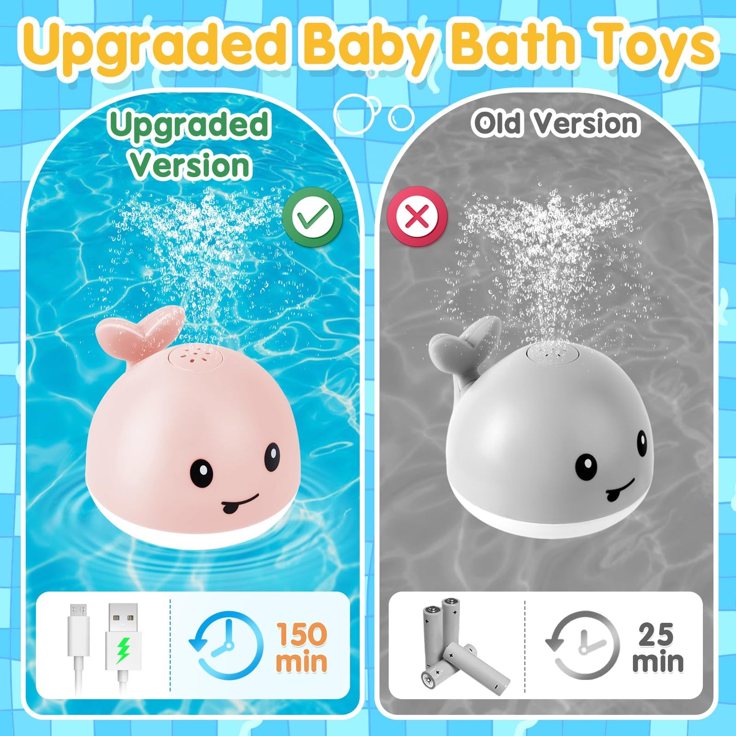 2023 Upgraded Baby Bath Toys, 1500 mAh Rechargeable Bath Toys with Double Layer Waterproof, Light Up Whale Spray Water Bathtub T