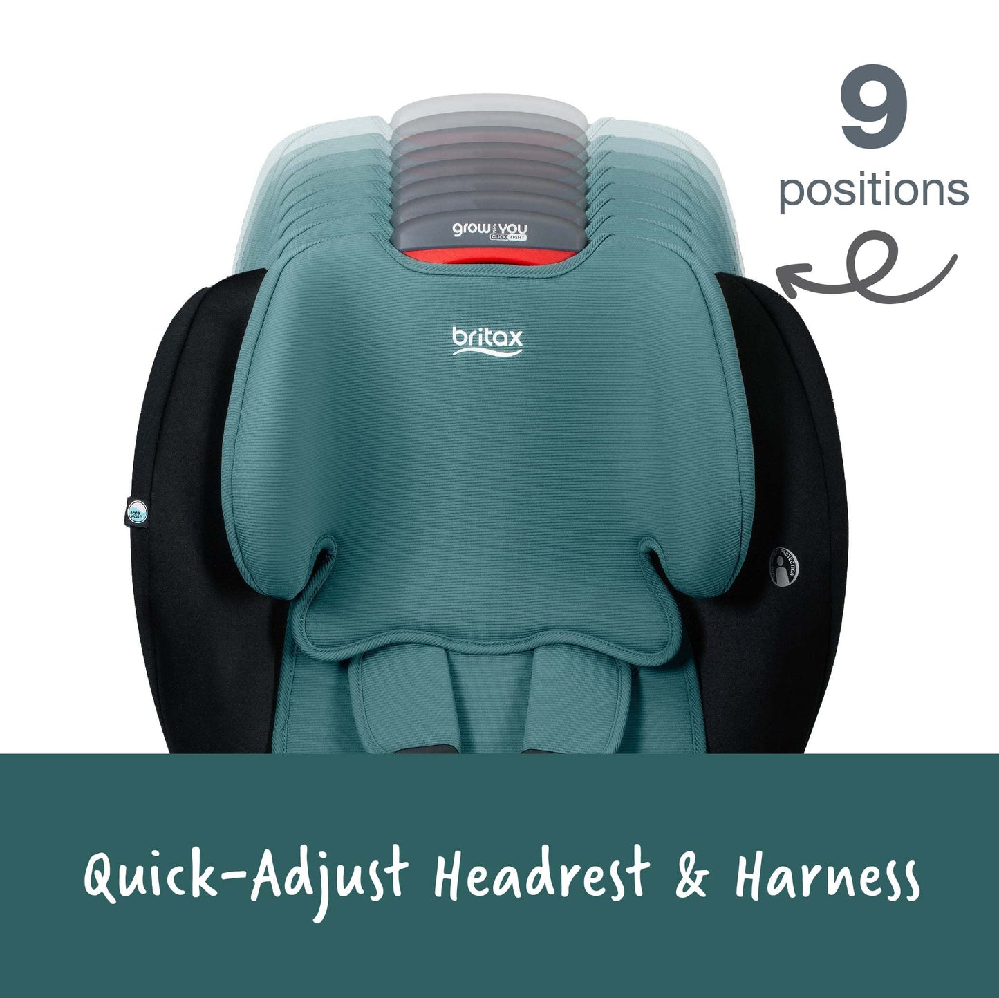 Britax Grow with You ClickTight Harness-2-Booster Car Seat, 2-in-1 High Back Booster, Green Contour