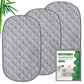 Diaper Changing Pad Liner Non-Slip, Waterproof Terry Mat Changing Pad Cover Liner, Quilted Absorbent Bassinet Liners Washable, 3