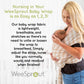 WeeSprout Baby Wraps Carrier - Perfect Baby Carrier Wrap Sling for Newborn and Infant, Enhances Baby Bonding, Soft and Breathabl