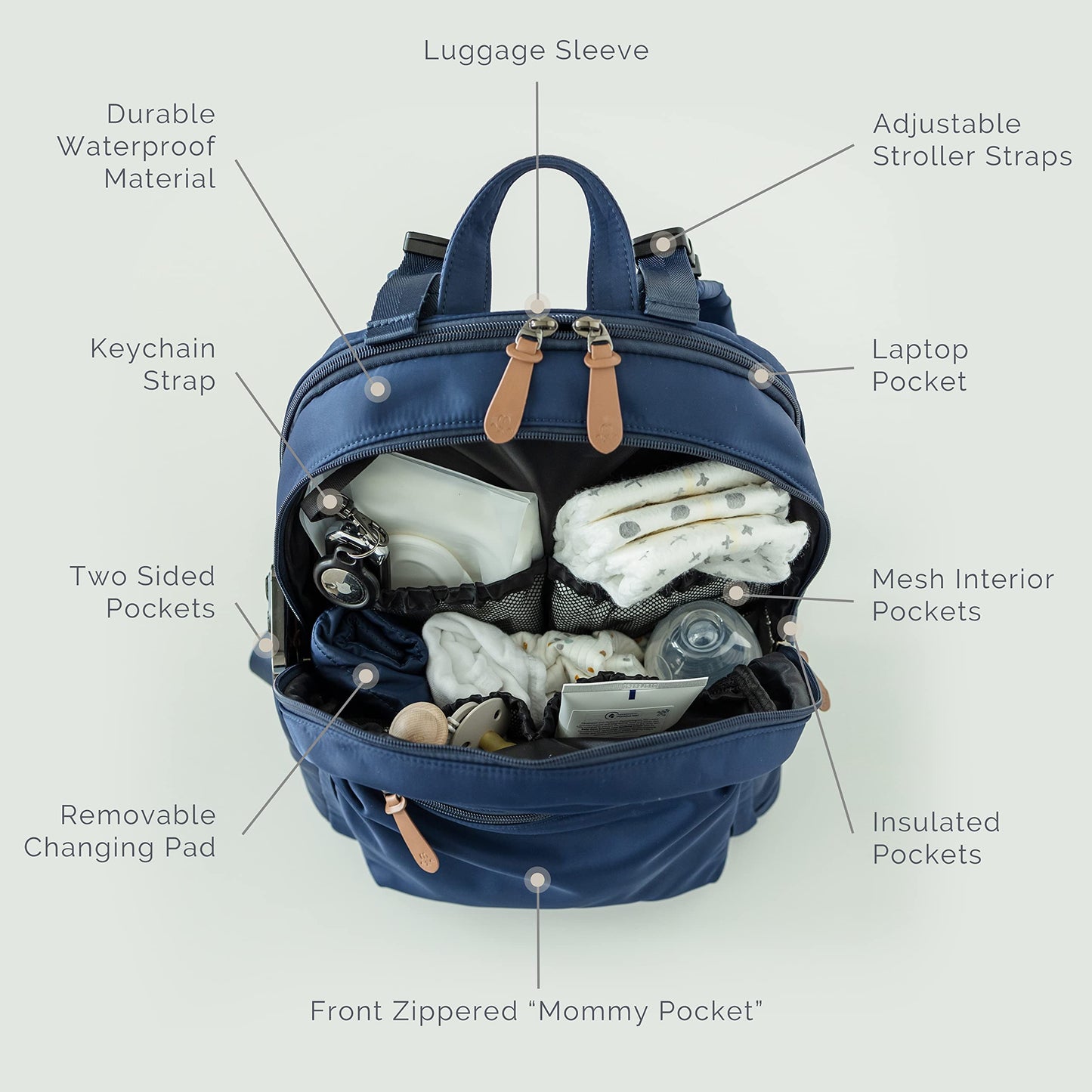 Natemia Diaper Backpack - Water-Resistant Baby Diaper Bag With Pockets, Stroller Straps And Portable Changing Pad