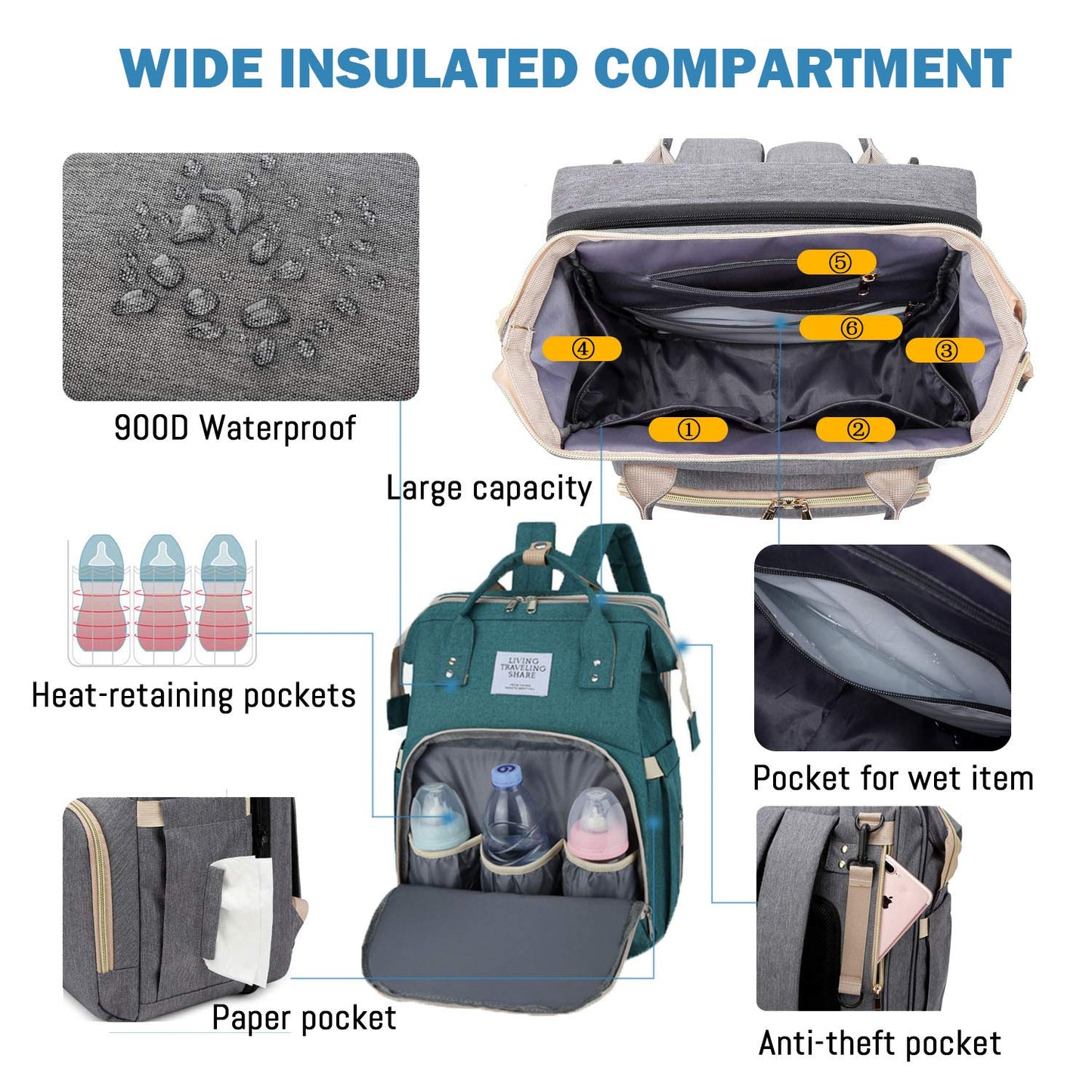 Salifa Diaper Bag Backpack With Changing Station, Nappy Baby Bags With Portable Changing Pad, 900D Waterproof Multi-Function Tra