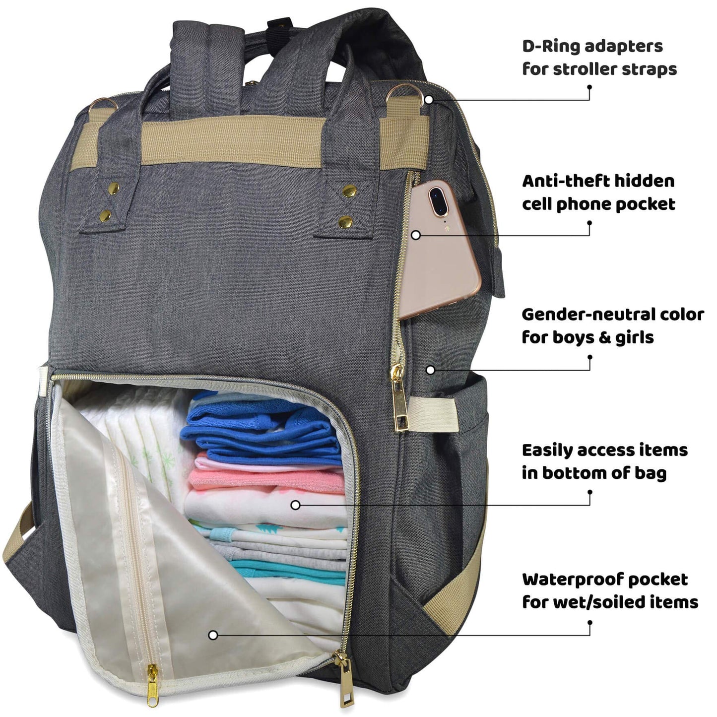 Soulsten Diaper Bag Backpack For Mom And Dad - Unisex Baby Backpack Diaper Bag - Multifunctional, Waterproof, And Stylish Diaper