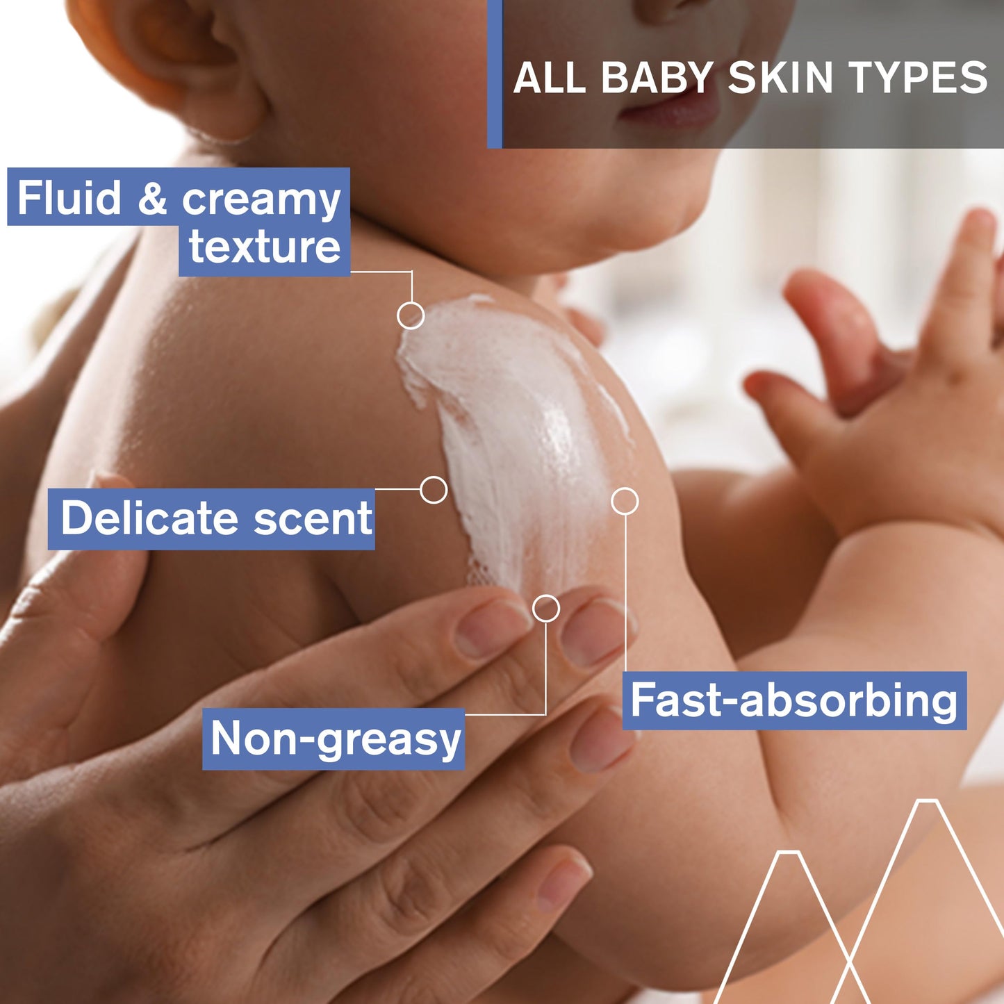 Uriage Baby 1St Moisturizing Cream With Organic Edelweiss & Shea Butter | Hydrates & Prevents Dryness, Fast-Absorbing, Non-Stick