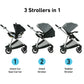 Graco Modes Closer Travel System with SnugRide 35 Lite LX Car Seat & Slide2Me Adjustable Height, Reversible, Lightweight, One-St