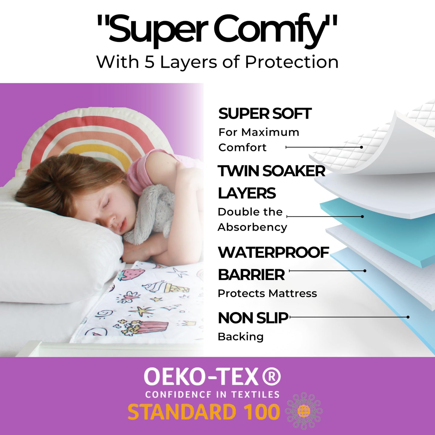 Hygge Sheets Potty Training Pee Pads For Kids, Toddlers - 2 Pack - 100% Waterproof, Non Slip Bed Wetting Pad For Twin Beds - Was