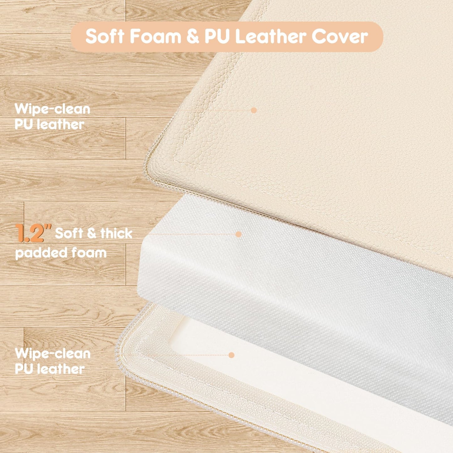 Piikago Padded Baby Play Mat, Super Soft Vegan Leather Floor Mat For Baby Girls And Boys, 48X48 Non-Slip Thick Foam Cushioned Pl