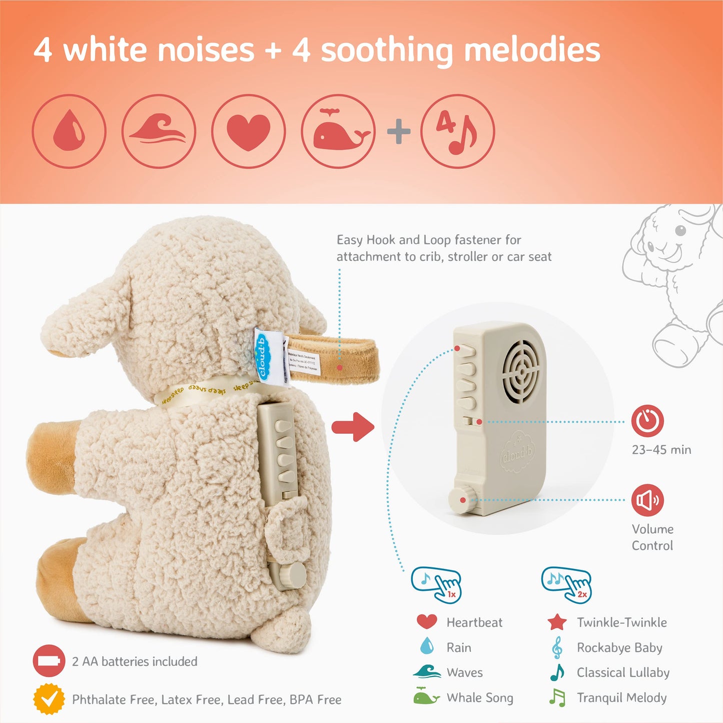 Cloud b Sound Machine with White Noise Soothing Sounds | Cuddly Stuffed Animal | Adjustable Settings and Auto-Shutoff | Sleep Sh