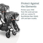 UPPAbaby RumbleSeat Rain Shield / Compatible with RumbleSeat models 2015-2019, V2, and V2+ / Waterproof and Windproof Coverage /