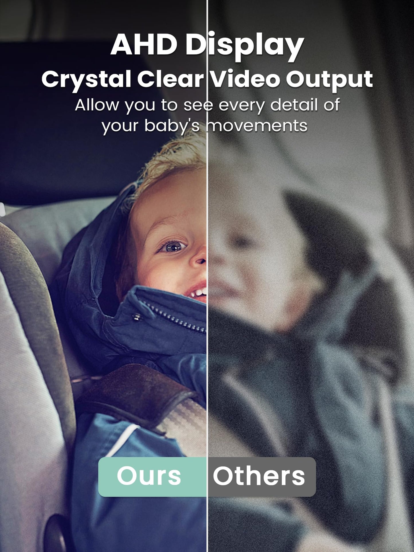 Grownsy Baby Car Camera For 2 Kids, 7 In Ultrawide Ahd Car Baby Monitor With 2 Camera, Backseat Mirror For Baby Rear Facing With
