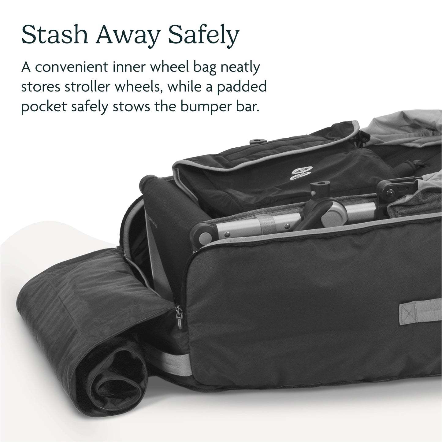Uppababy Travel Bag For Vista And Cruz Strollers - Includes Travelsafe Program Coverage, Inner Wheel Bag And Storage Pocket - Sm