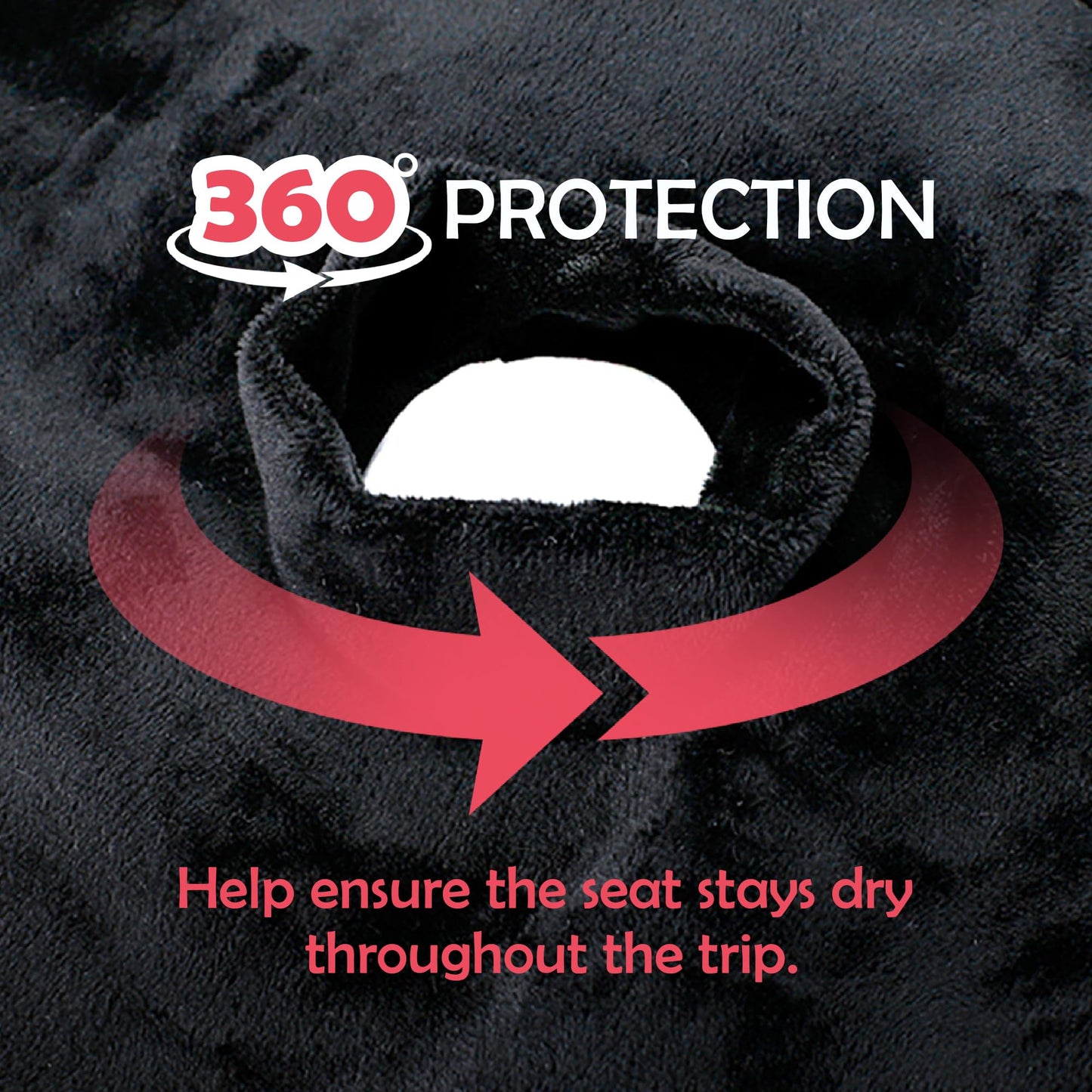 Bear And Care - Piddle Pads - Strollers, Bouncers & Car Seat Pad, Waterproof & Machine-Washable Cover On Car Potty For Toddler,