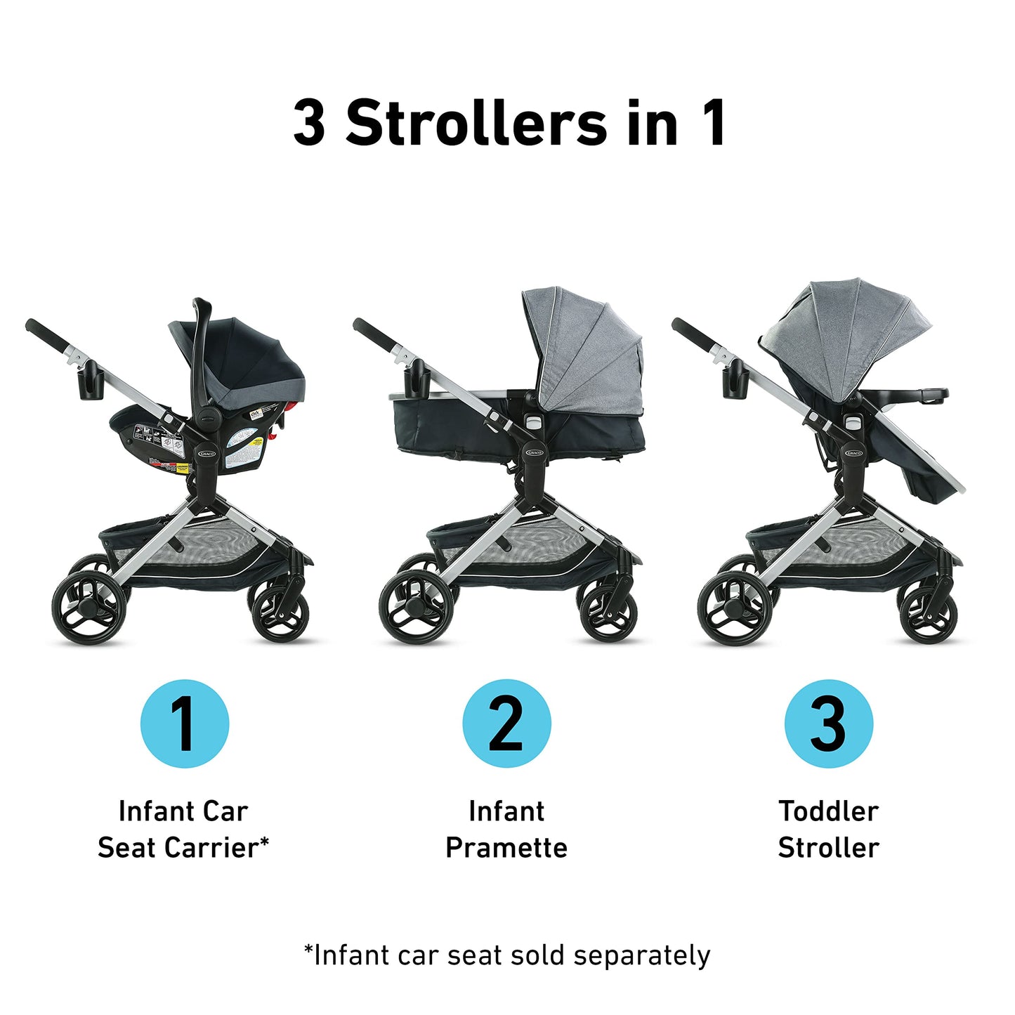 Graco Modes Nest Baby Stroller With Height Adjustable Reversible Seat, Nico