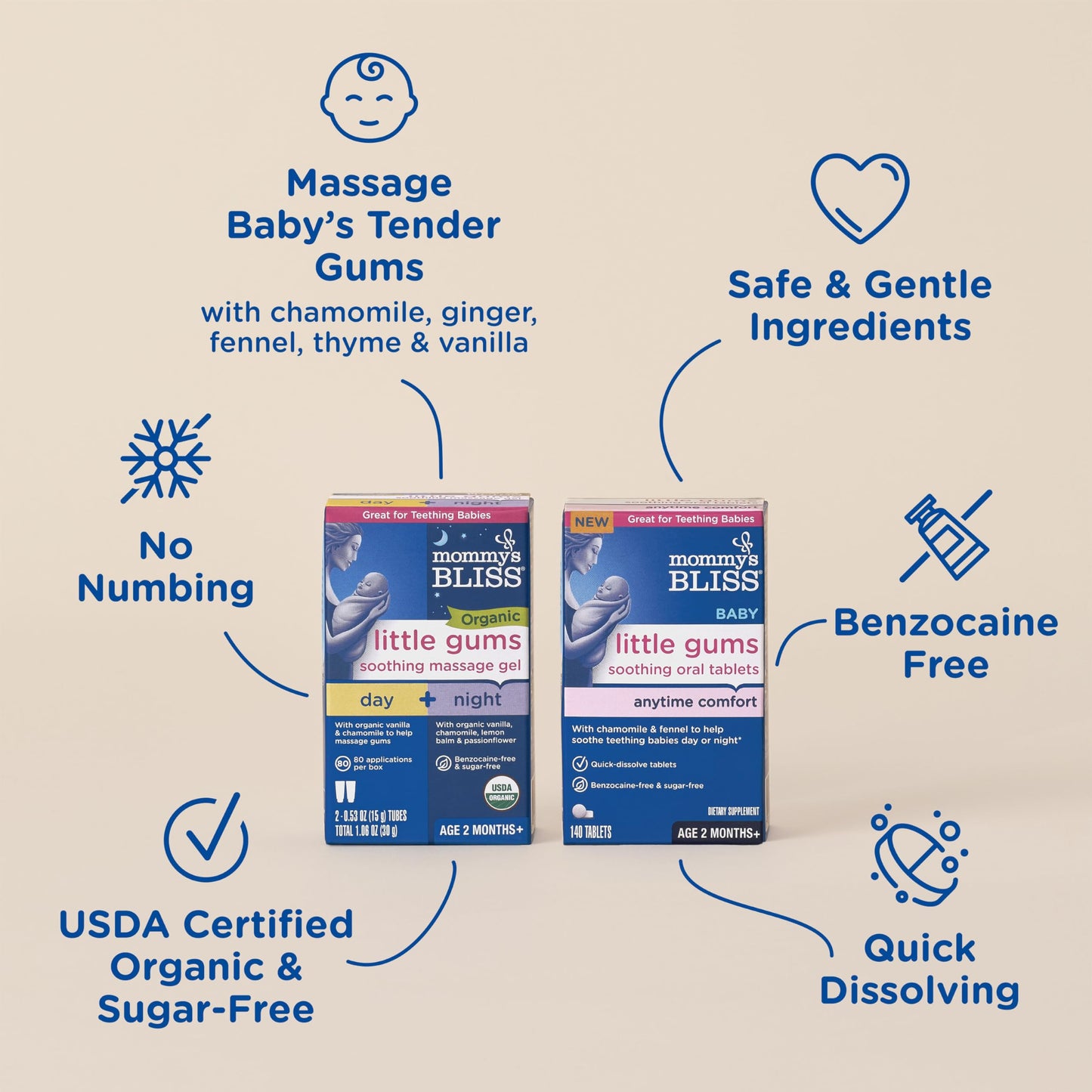 Mommy'S Bliss Organic Little Gums Soothing Massage Gel & Oral Tablets Day And Night Combo, Age 2 Months+, Sugar Free, Mild & Swe