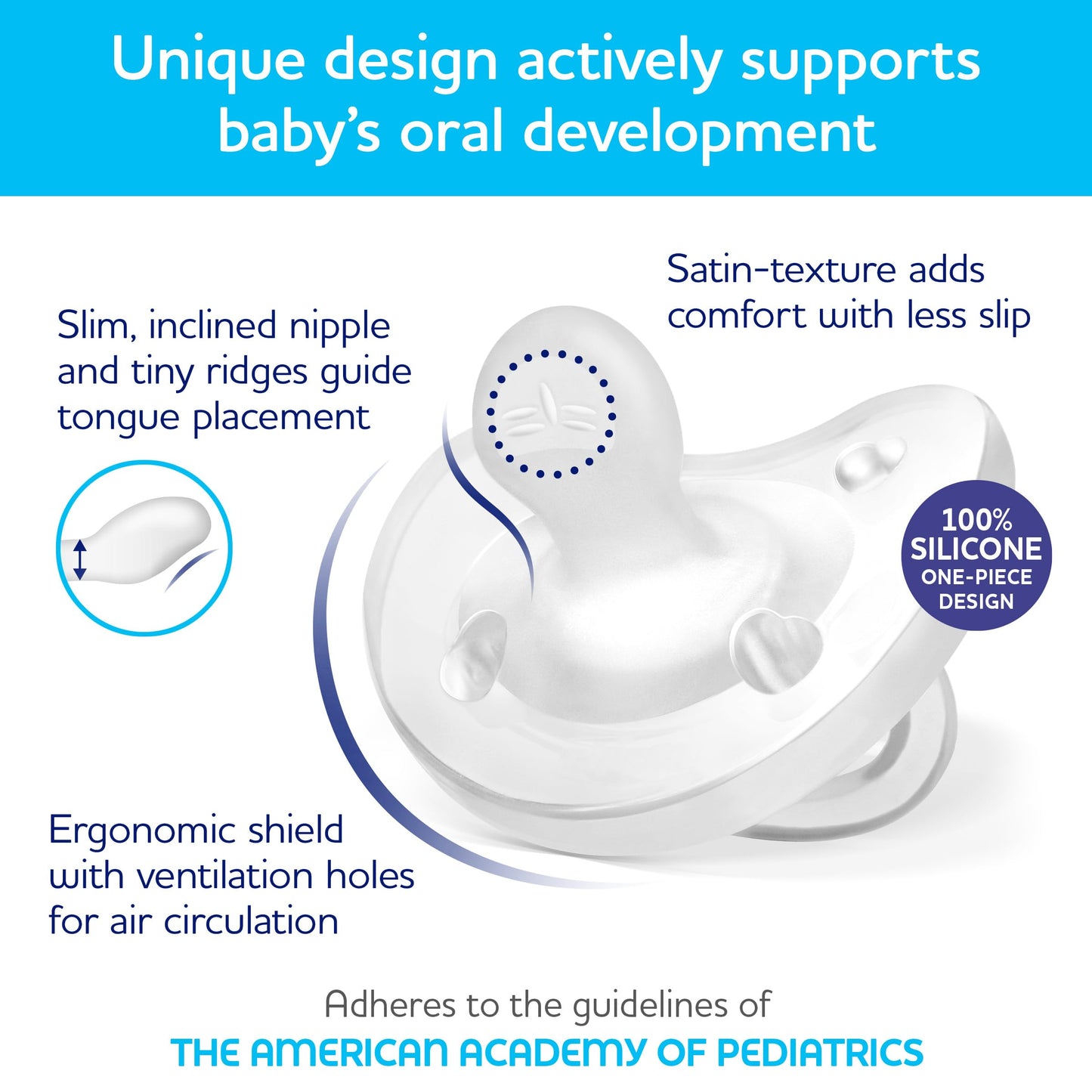 Chicco Physioforma 100% Soft Silicone One Piece Pacifier For Babies 6-16 Months | Bpa & Latex Free | Reusable Case | Blue/Green,