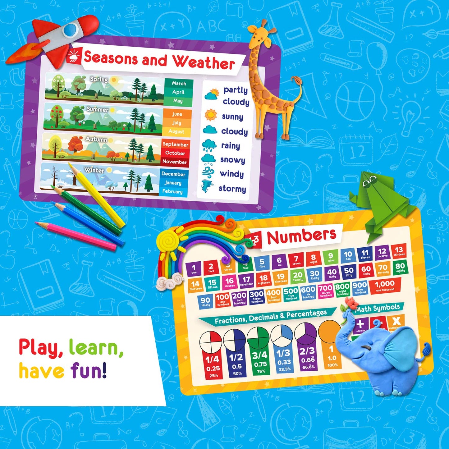 Simply Magic 5 Placemats For Kids - Kids Placemats Non Slip, Washable Reusable Toddler Placemats, Educational Placemats: Money,