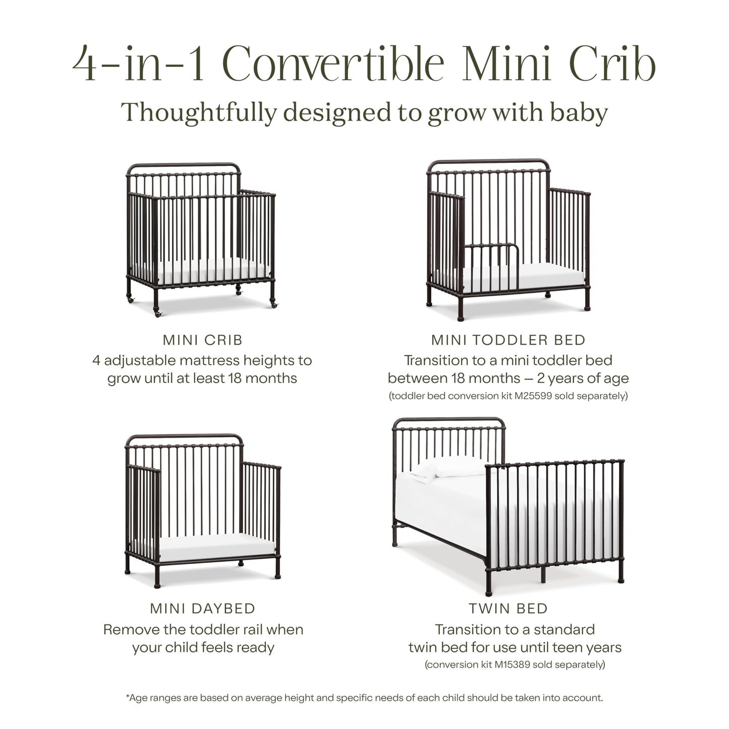 Namesake Winston 4-In-1 Convertible Mini Crib W/Removable Wheels - Converts To Toddler Bed, Daybed & Twin-Size Bed - Greenguard