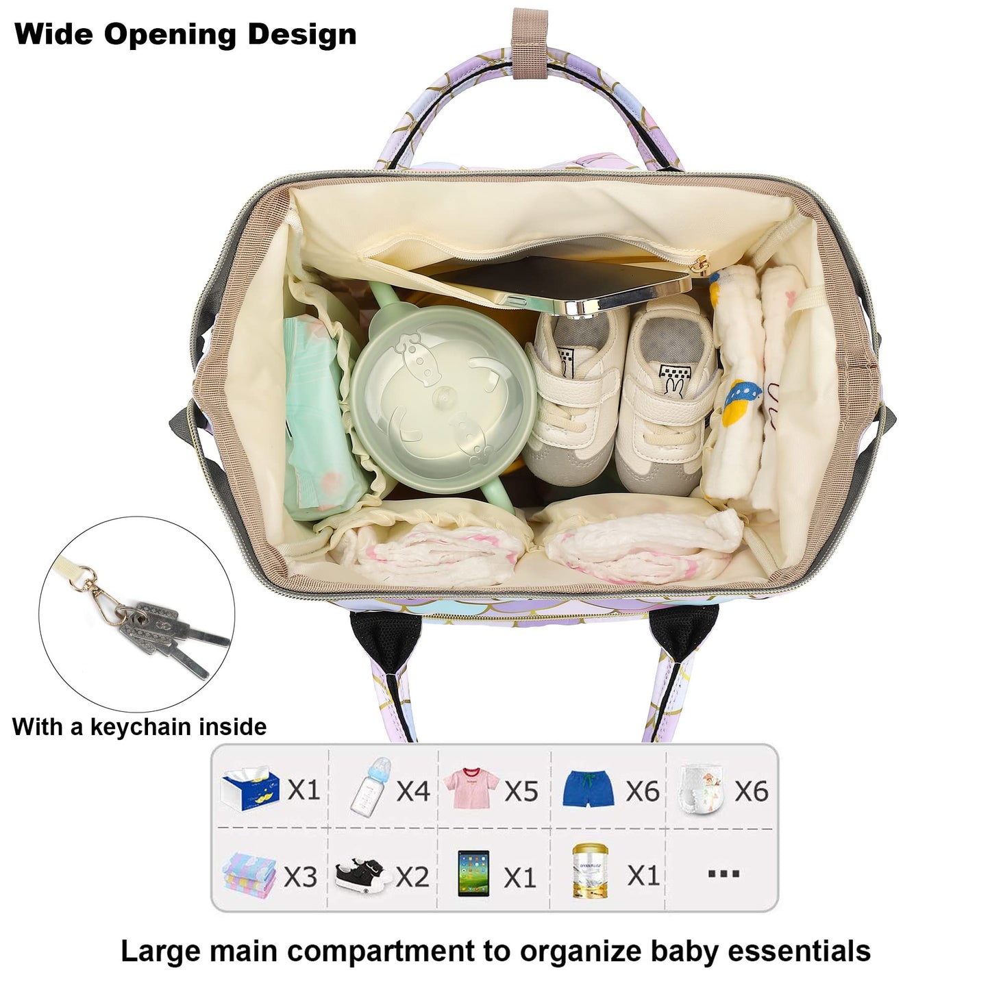 Yusudan Mermaid Diaper Bag Backpack For Baby Boys Girls, Waterproof Large Nappy Bags For Mom & Dad