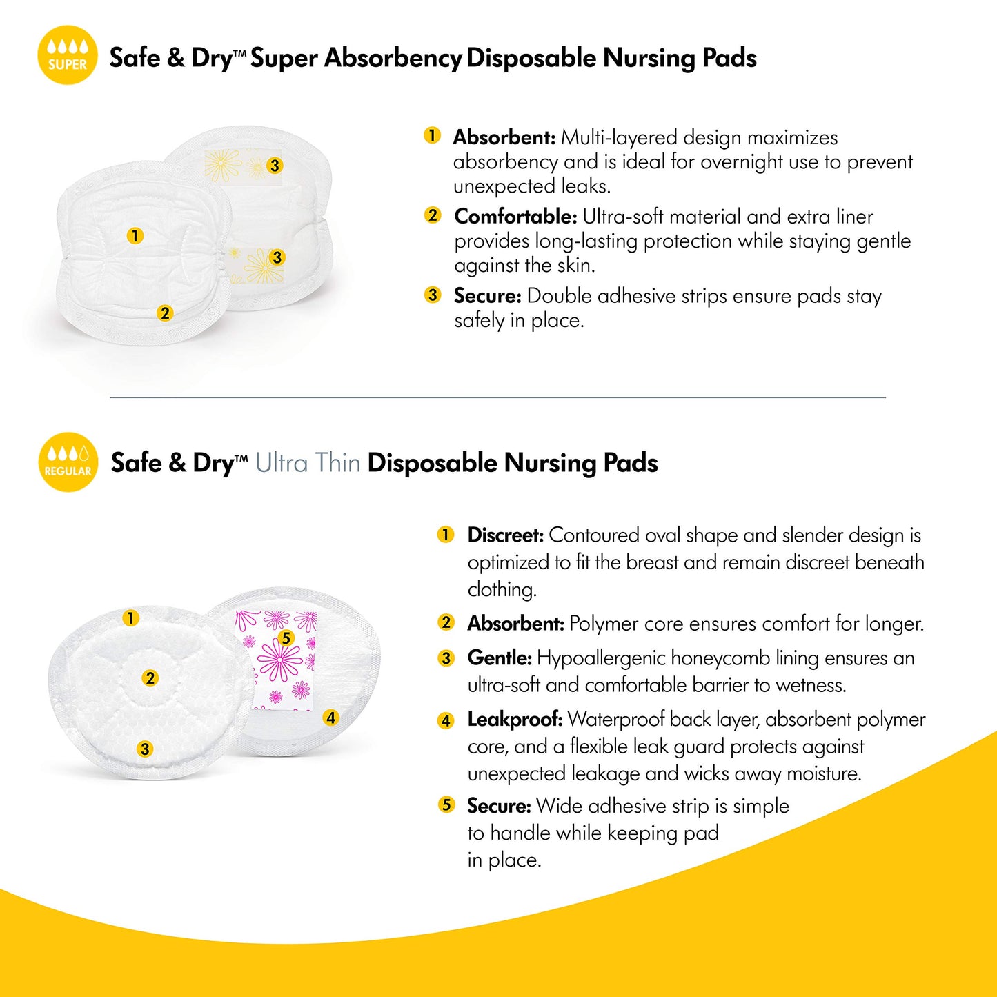 Medela Disposable Nursing Bra Pads, 60 Count