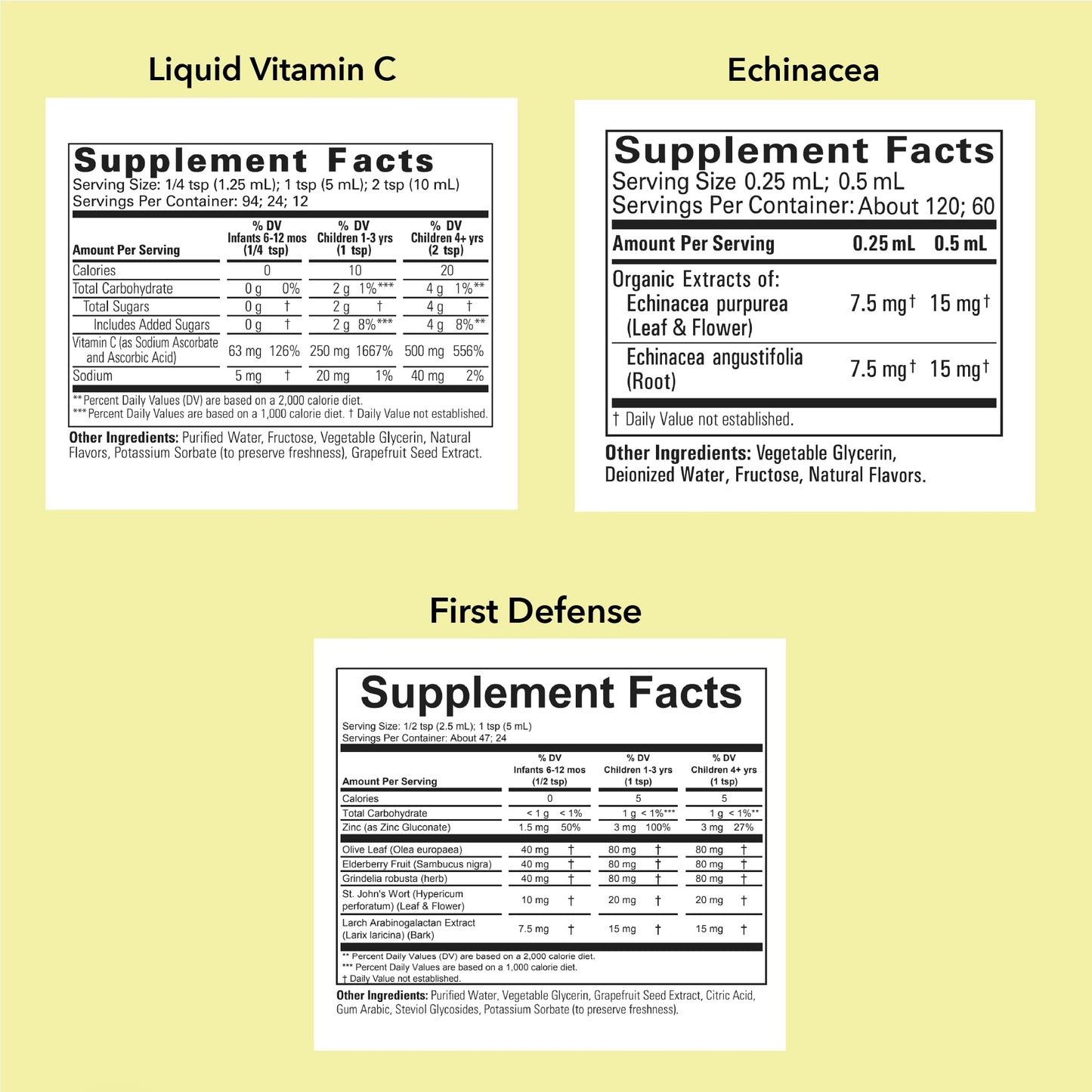 Childlife Essentials Immune Support 3-Pack - Liquid Vitamin C, First Defense, And Echinacea - Immune Boosting Supplements For In