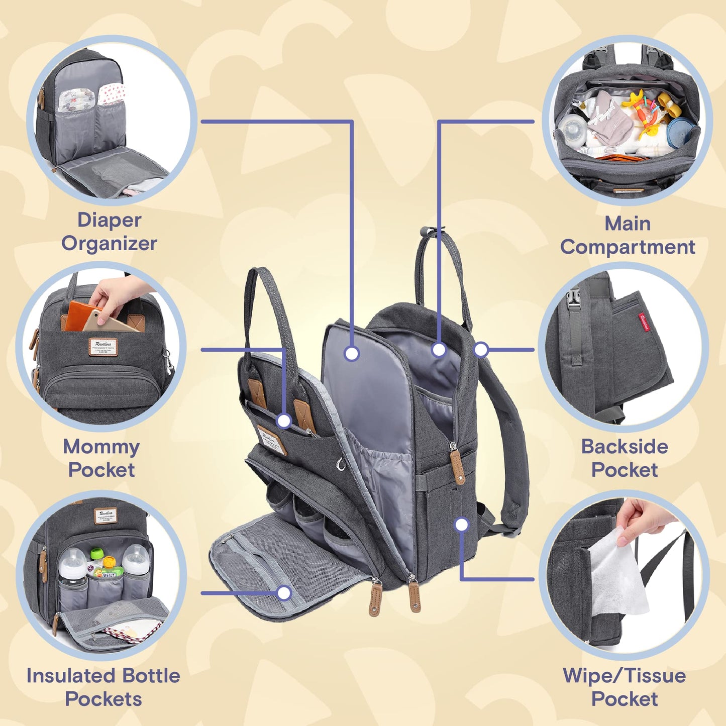 Ruvalino Diaper Bag Backpack, Neutral All-In-One Baby Bags For Boy Girl, Multifunction Large Travel Backpack (Dark Gray)
