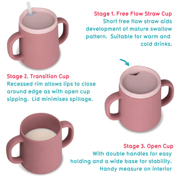Tum Tum 3 Way Baby Trainer Cup, Designed With Feeding Specialist, 180Ml (Blue)