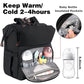 Jiefeike Diaper Bag Backpack, Baby Boys Girls Portable Baby Nappy Bags, Dad Mom Backpack Diaper Bag With Insulated Pockets Usb C