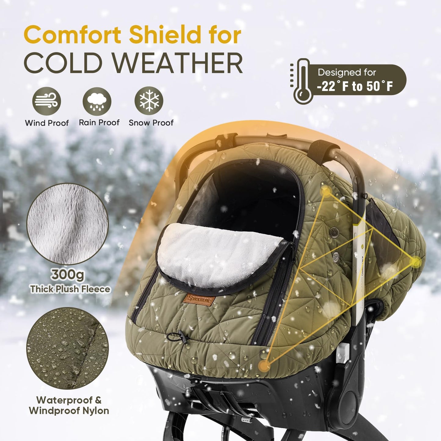 Baby Car Seat Cover Winter: Sprouterie Car Seat Cover Baby - Infant Carseat Canopy Waterproof For Cold Weather Zipper Flap Windp