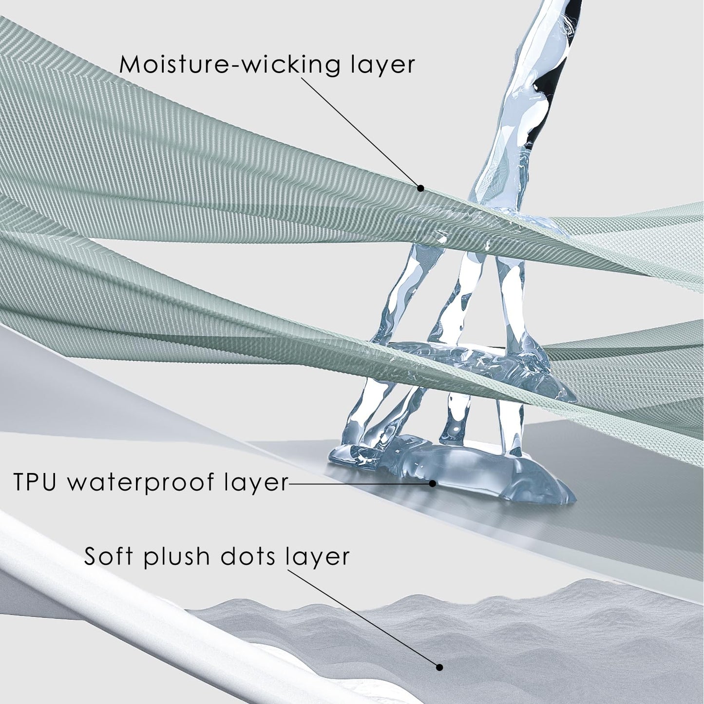 Comfyroll Baby Bibs For Drooling And Teething - 4 Pack Muslin Bibs For Baby Boys & Girls, Soft Cotton And Superior Absorbency, W