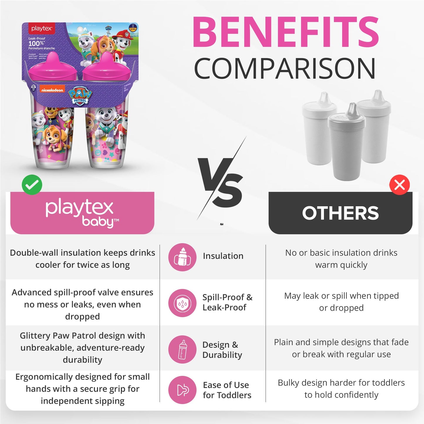 Playtex Baby Sipsters Stage 3 Paw Patrol Sippy Cups, Spill-Proof, Leak-Proof, Insulated - Pink, 9 Oz, 2 Count