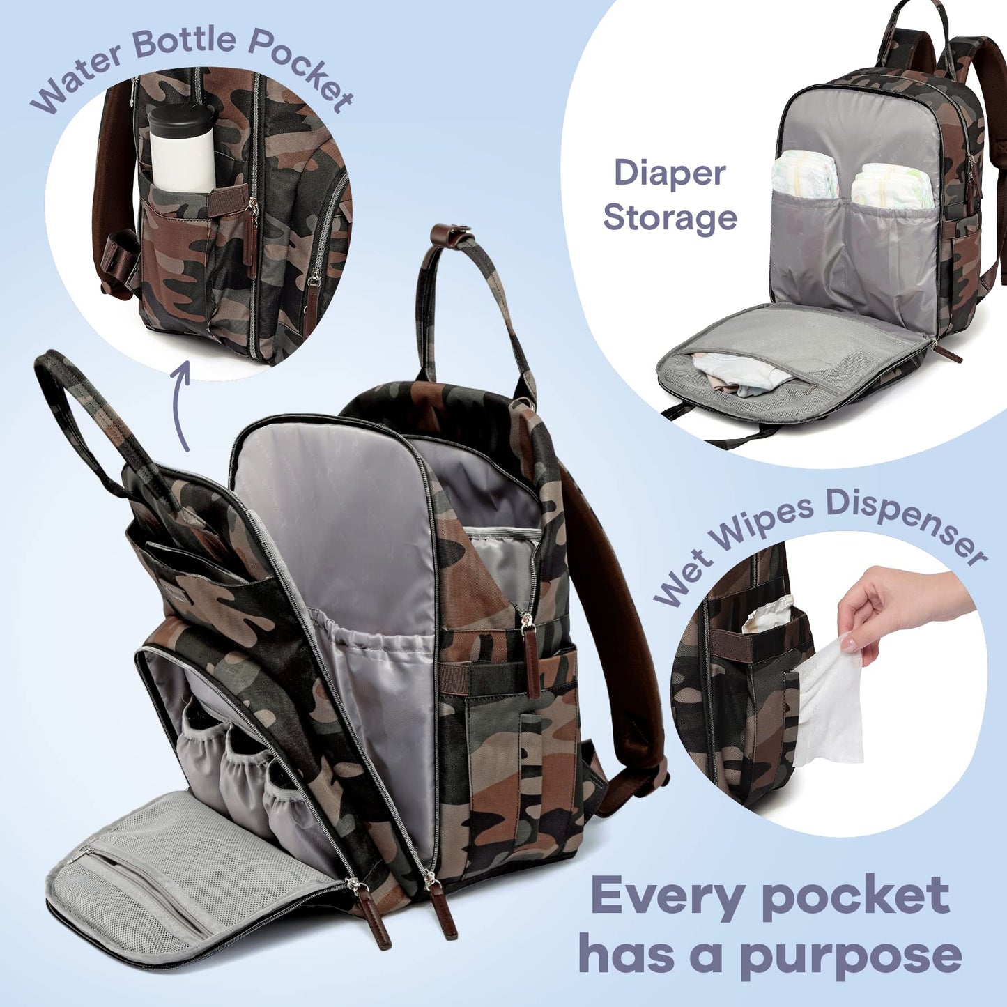 Ruvalino Diaper Bag Backpack - Multifunction Waterproof Travel Backpack, Maternity Baby Bag With Changing Pad & Stroller Ring &