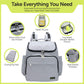 Diaper Backpack For Mom And Dad - Stylish Designer Diaper Bag For Women And Men, Boys And Girls - Baby Bookbag Includes Changing
