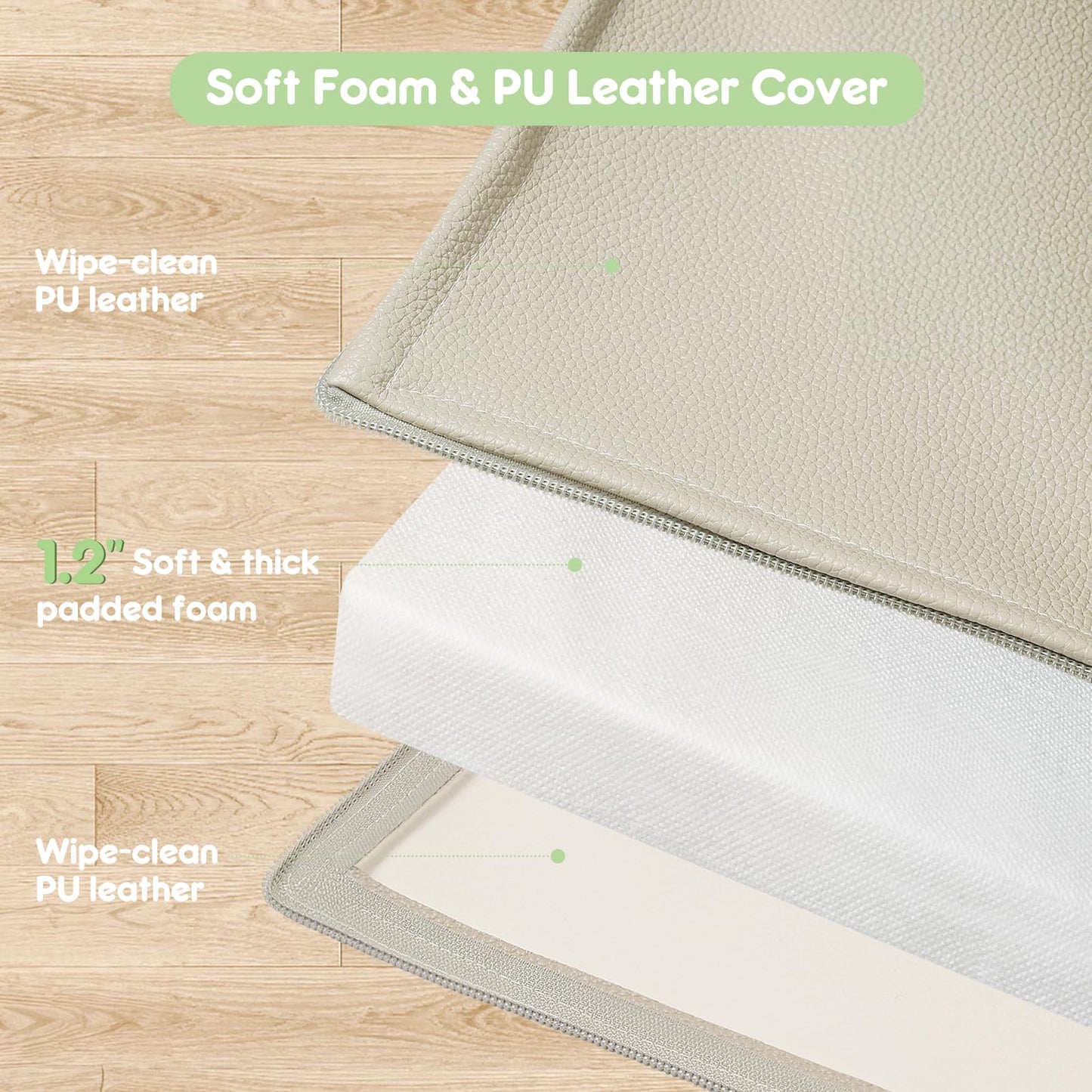 Piikago Padded Baby Play Mat, Super Soft Vegan Leather Baby Mat For Floor, 48X48 Thick Foam Cushioned Play Mat For Babies 6-12 M
