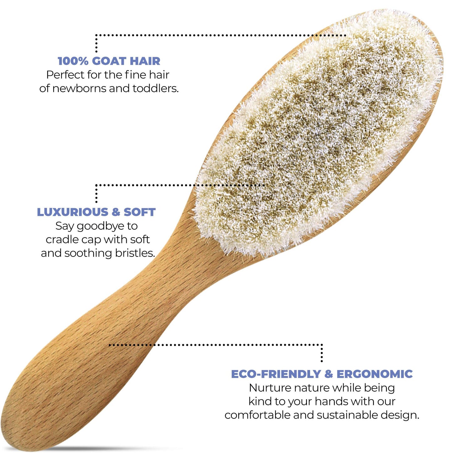 Occobaby Wooden Baby Hairbrush Set For Newborns & Toddlers - Baby Comb For Cradle Cap - Baby Comb And Brush Set For Baby Groomin