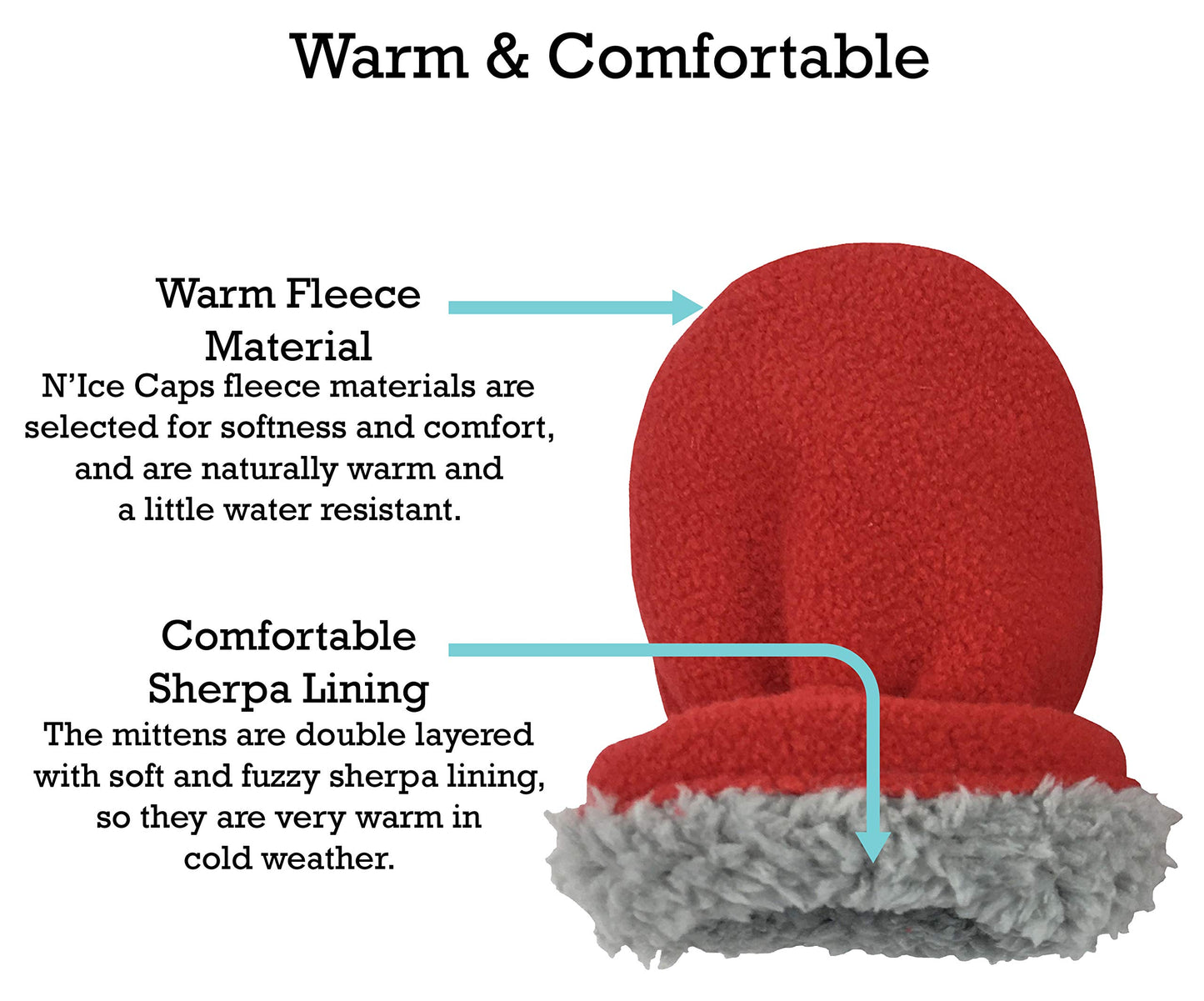 N'Ice Caps Baby Toddler Mittens Kids 2 Pairs Fleece Gloves Winter Warm Sherpa Lined (Navy/Red - Infant No Thumbs, 6-18 Months)