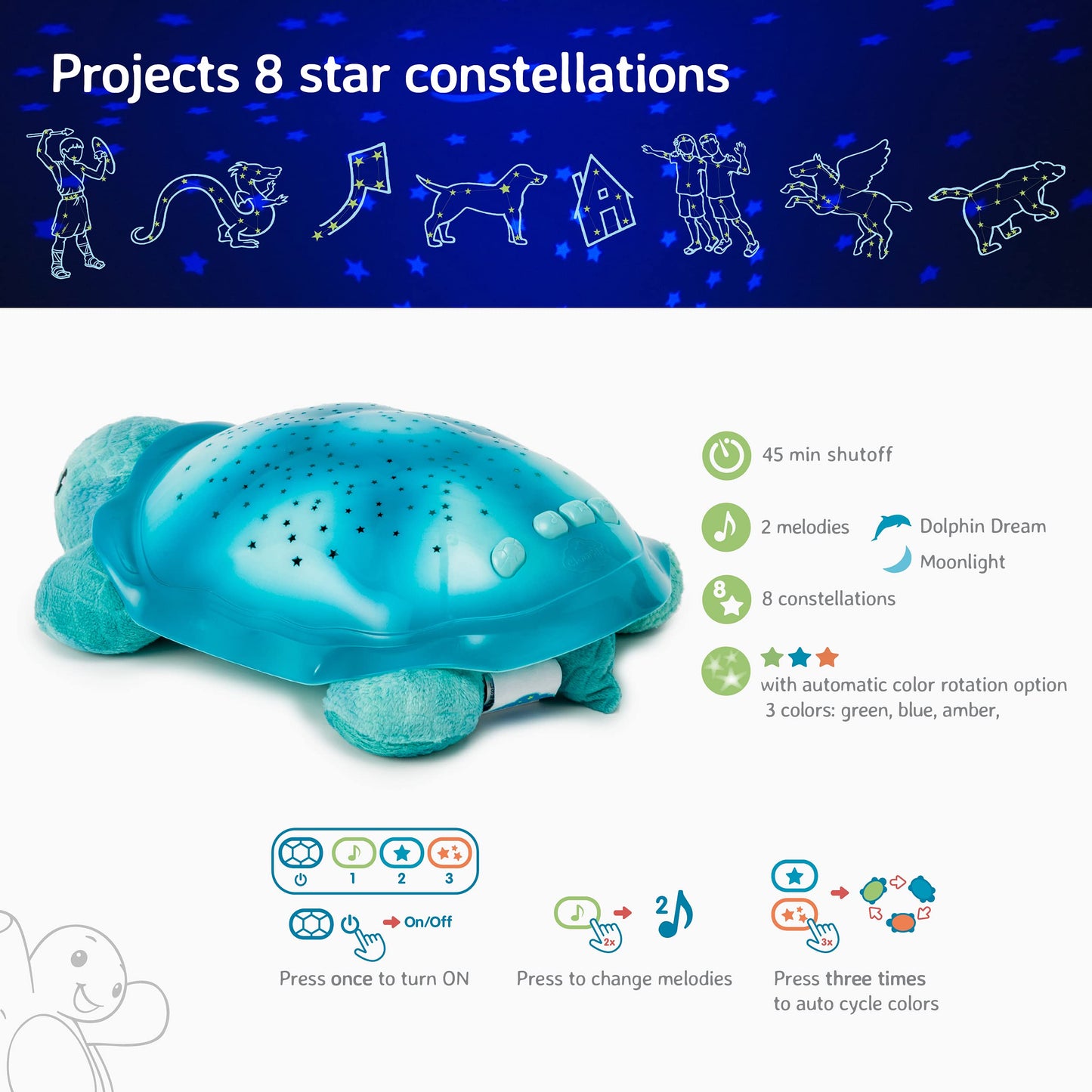 Cloud b Comforting Nightlight Star Projector w/ Soothing Sounds | Gentle Brightness | 3 Colors | Auto-Shutoff | Twinkling Twilig