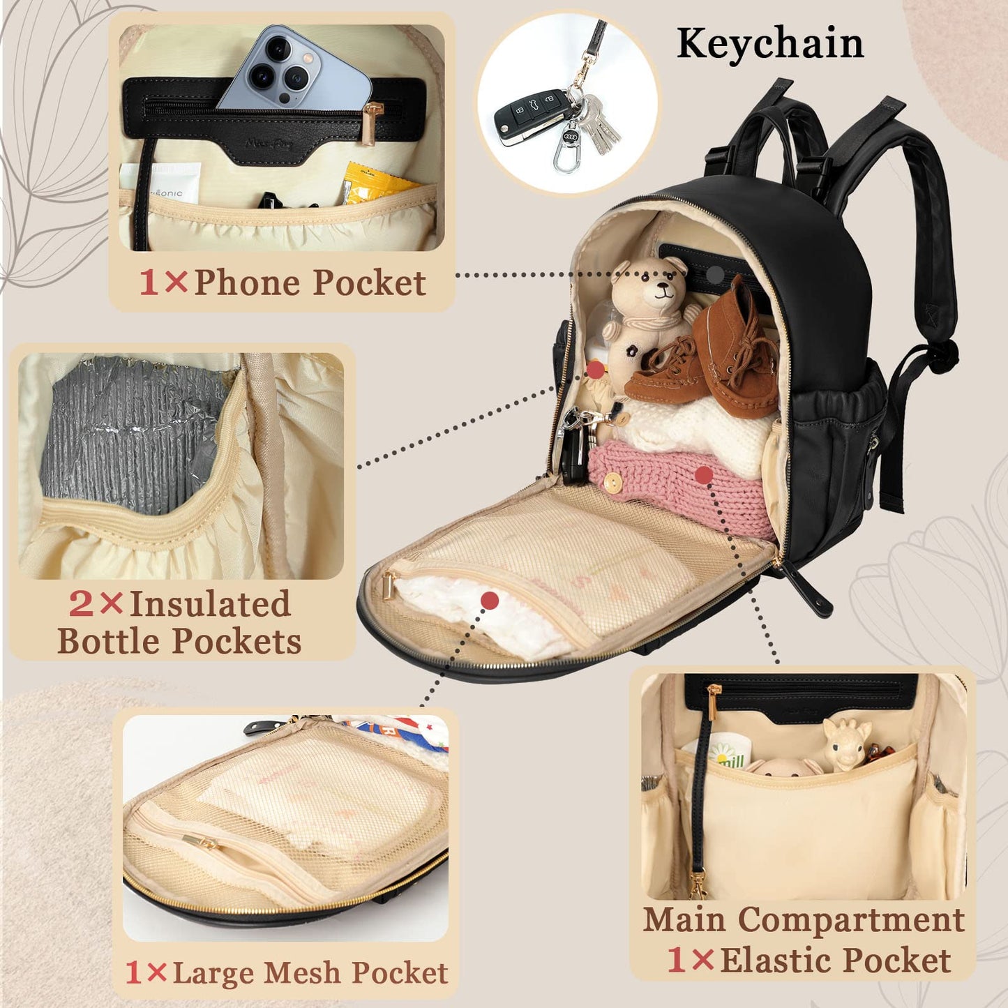 Miss Fong Mini Diaper Bag Backpack Leather Diaper Bag, Baby Diaper Bag, Small Diaper Bag, 11 Pockets Diaper Bag Organizer With H