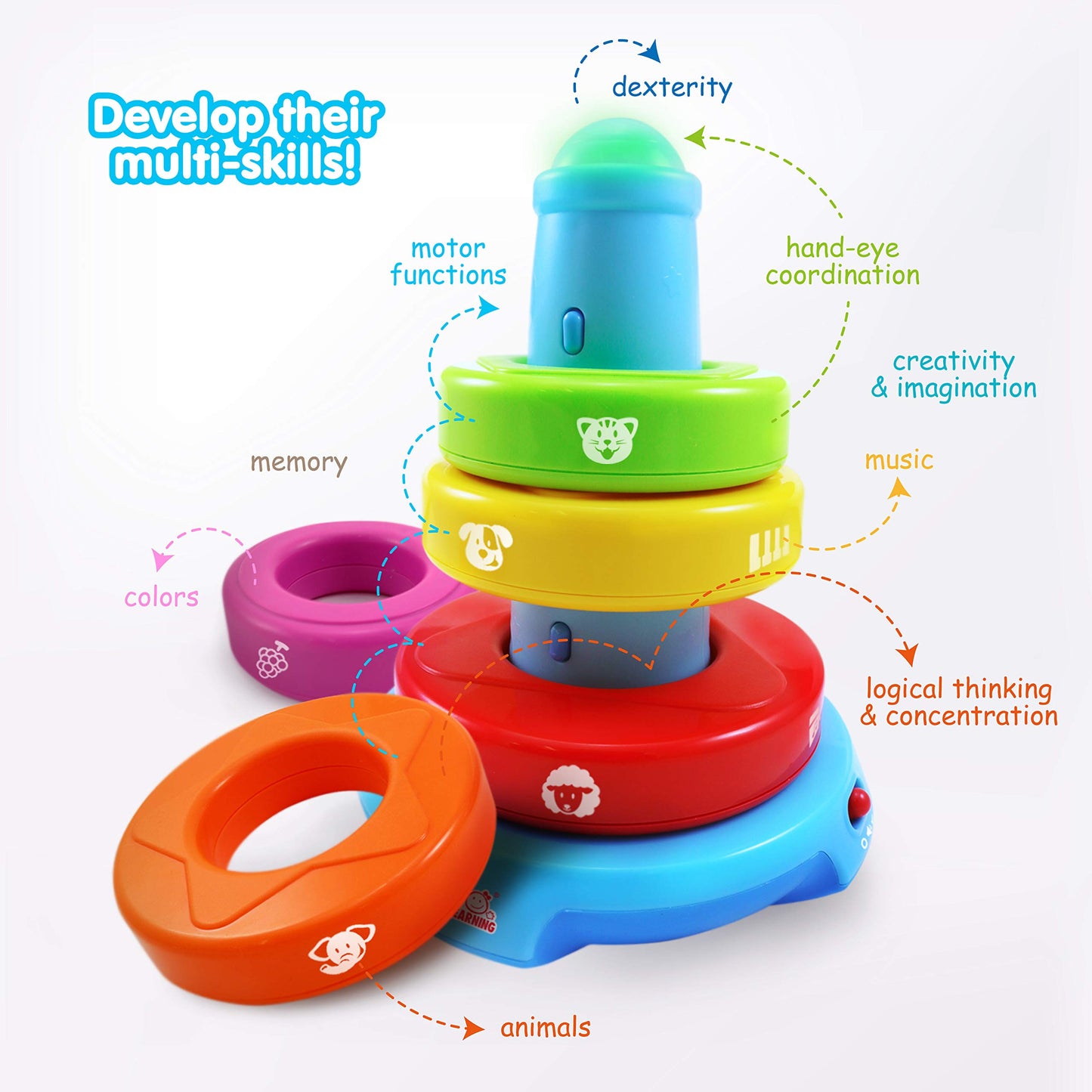 BEST LEARNING Stack & Learn - Developmental Educational Activity Stacking Toy for Infants Babies Toddlers for 6 or 9 Month Old B