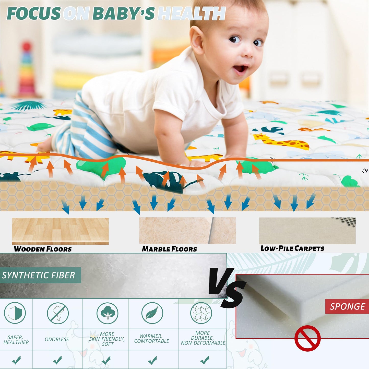 Pluushuu Baby Play Mats For Floor, 50X50 Playpen Mat For Babies, Extra Thicker & Soft Floor Crawling Mat, Foldable Non-Slip Play