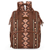 Montana West X Wrangler Diaper Bag Backpack Aztec Travel Backpack Purses Western Multi-Function Baby Bags For Mom With Waterproo