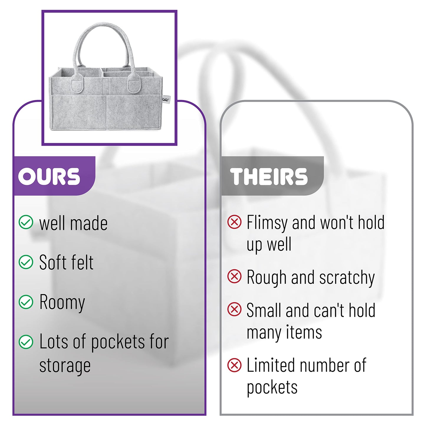Mr. Pen- Baby Diaper Caddy Organizer, Car Caddy, Portable Organizer For Changing Table, Nursery