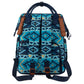 Montana West Wrangler Callie Diaper Bag Backpack With Stroller Straps Multifunction Baby Travel Bag Wg2204-9110Ny