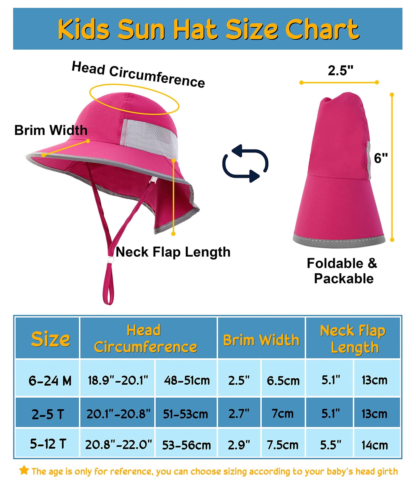 Baby Hat For Baby Girls Sun Hat For Toddler Girl Summer Hat Toddler Girl Brim Hat Adjustable Baby Girl Hats For Girls Summer,Ros