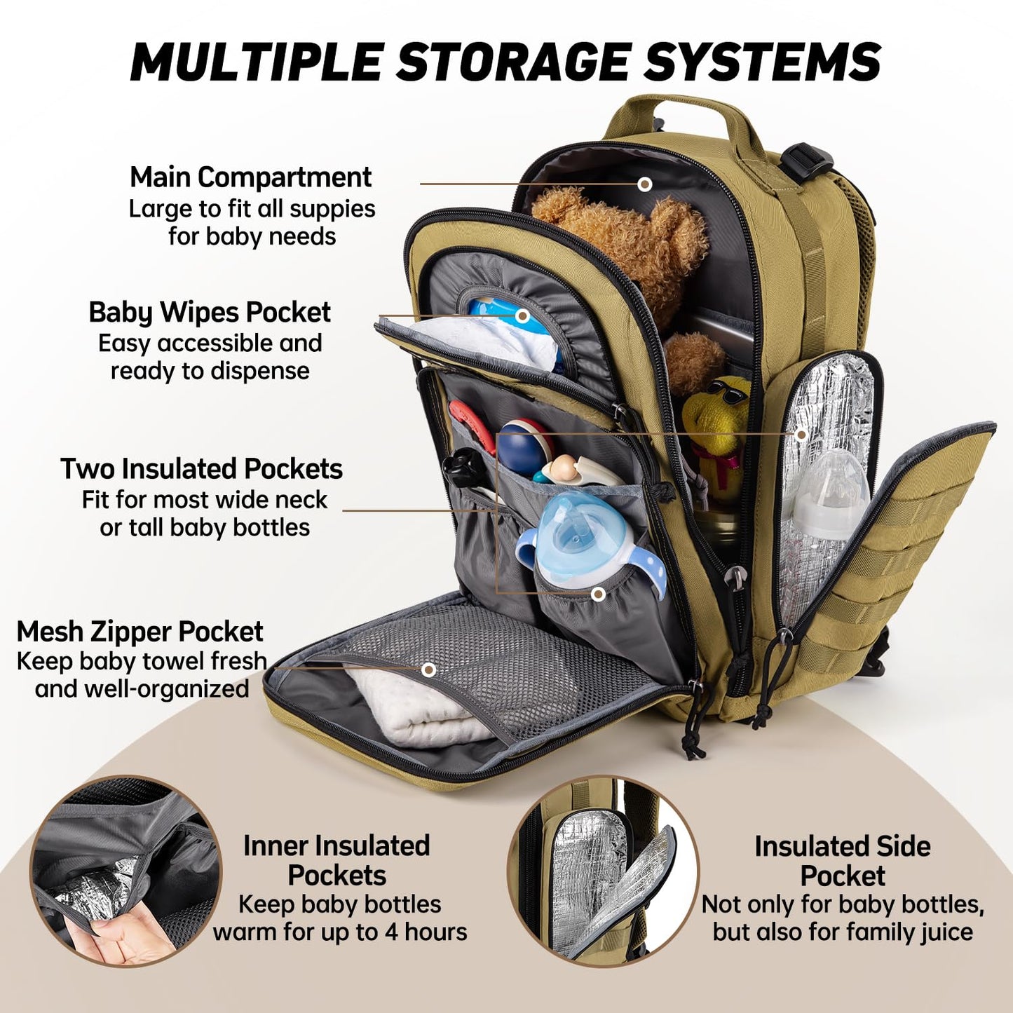 Sharkmouth Baby Diaper Bag For Men - Large Military Daddy Gear Backpack With Changing Pad For Travel Camping Hiking - Army Style
